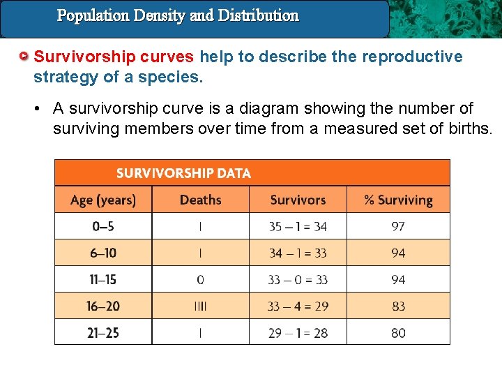Population Density and Distribution 14. 3 Population Density And Distribution Survivorship curves help to