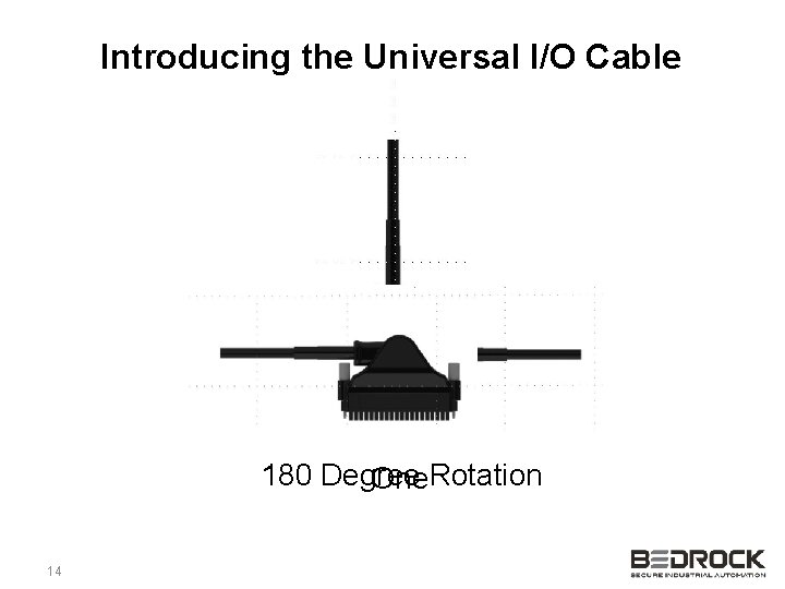 Introducing the Universal I/O Cable 180 Degree One. Rotation 14 