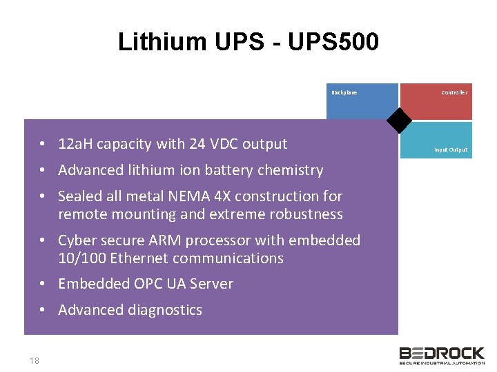 Lithium UPS - UPS 500 Backplane • 12 a. H capacity with 24 VDC