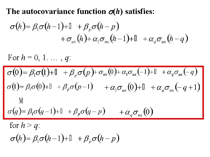 The autocovariance function s(h) satisfies: For h = 0, 1. … , q: for