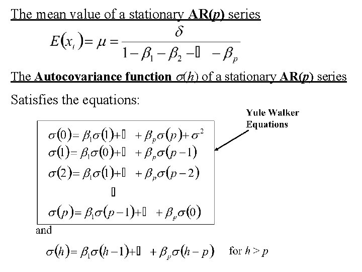 The mean value of a stationary AR(p) series The Autocovariance function s(h) of a