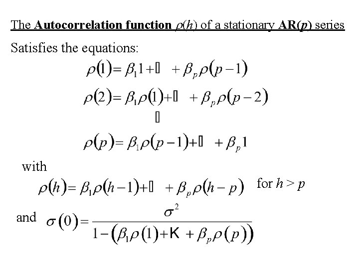 The Autocorrelation function r(h) of a stationary AR(p) series Satisfies the equations: with for