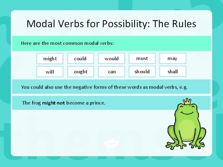 Modal Verbs for Possibility: The Rules Here are the most common modal verbs: might