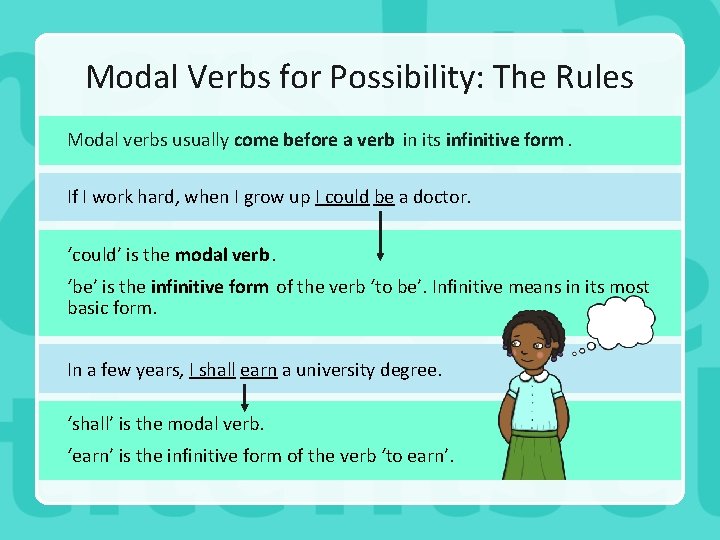 Modal Verbs for Possibility: The Rules Modal verbs usually come before a verb in