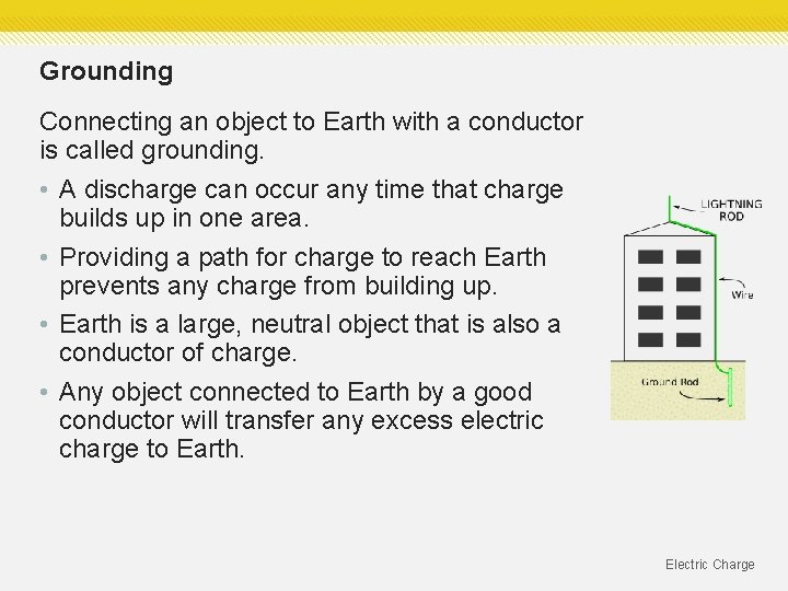 Grounding Connecting an object to Earth with a conductor is called grounding. • A Grounding Connecting an object to Earth with a conductor is called grounding. • A