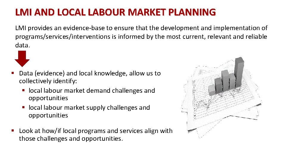 LMI AND LOCAL LABOUR MARKET PLANNING LMI provides an evidence-base to ensure that the