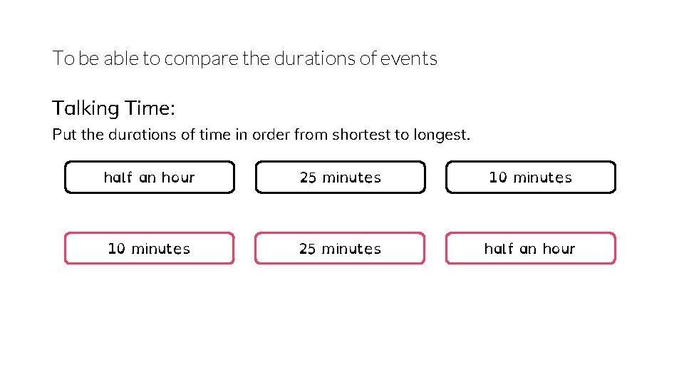To be able to compare the durations of events Talking Time: Put the durations