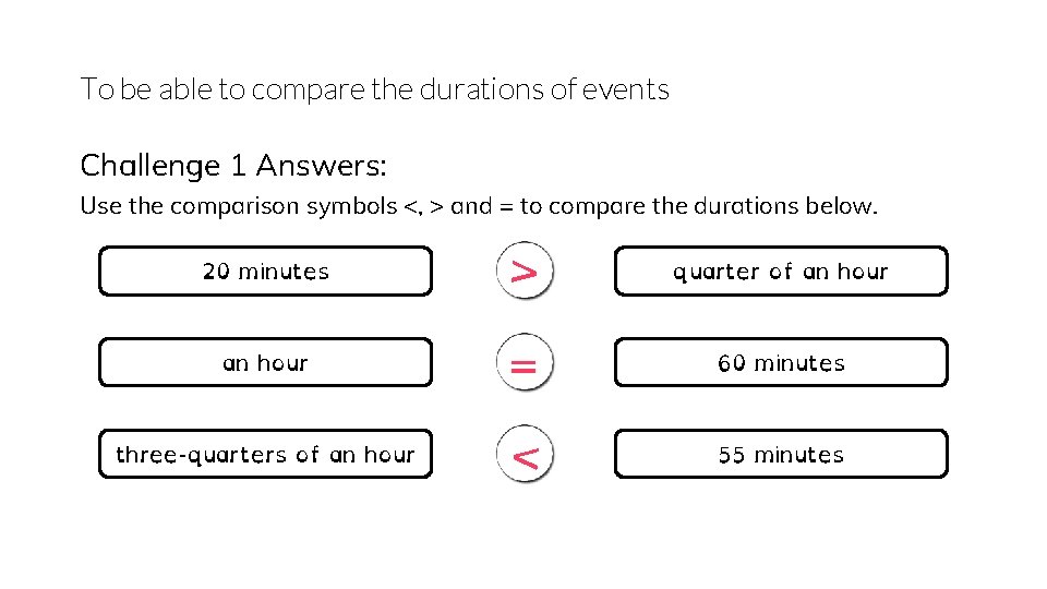 To be able to compare the durations of events Challenge 1 Answers: Use the