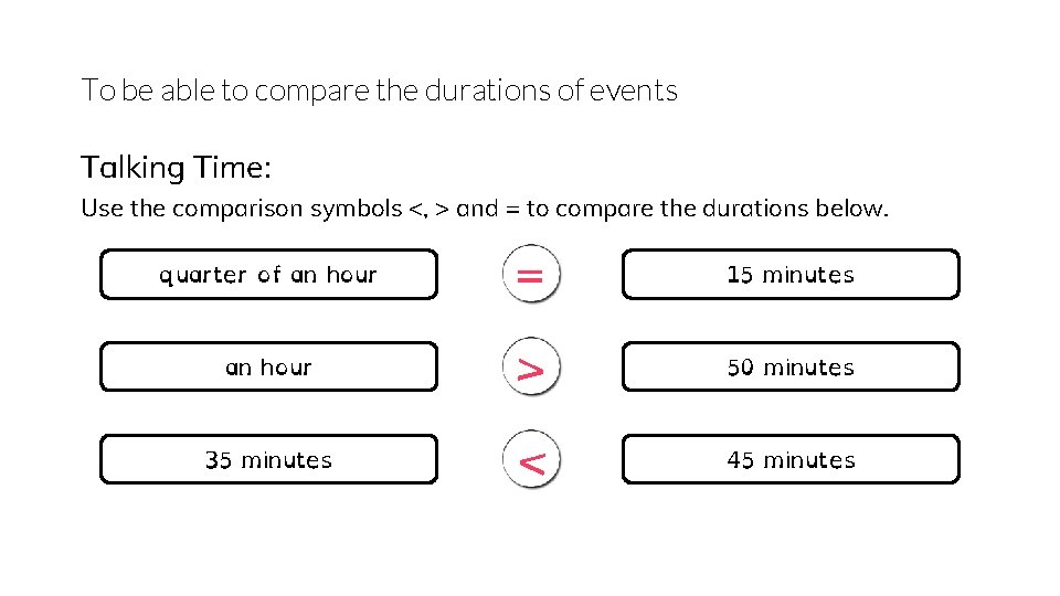 To be able to compare the durations of events Talking Time: Use the comparison