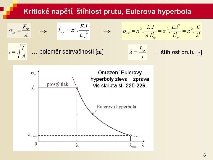 Kritické napětí, štíhlost prutu, Eulerova hyperbola … poloměr setrvačnosti [m] … štíhlost prutu [-]