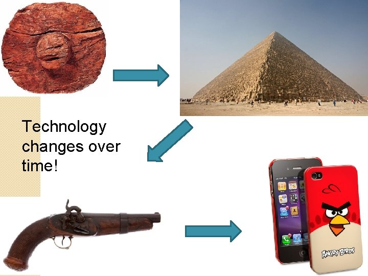 Technology changes over time! 