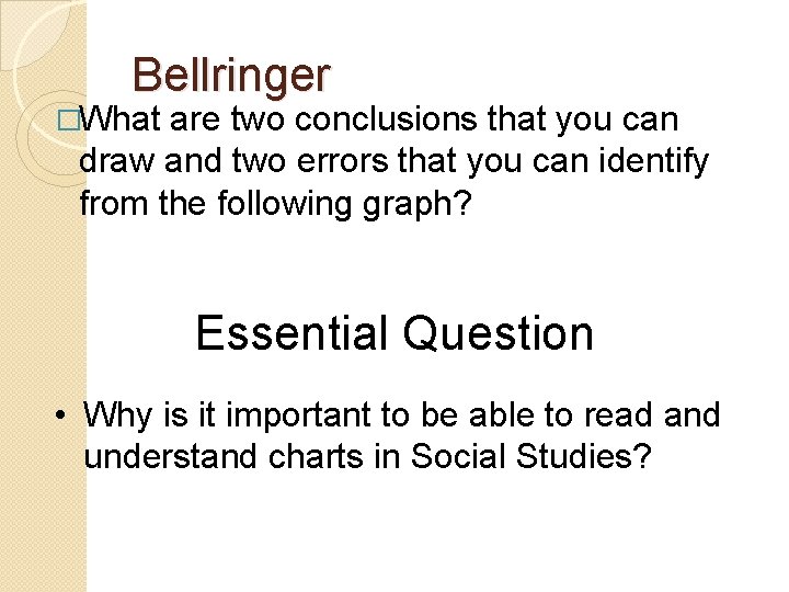 Bellringer �What are two conclusions that you can draw and two errors that you