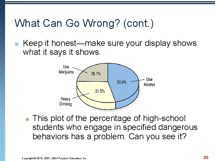 What Can Go Wrong? (cont. ) n Keep it honest—make sure your display shows