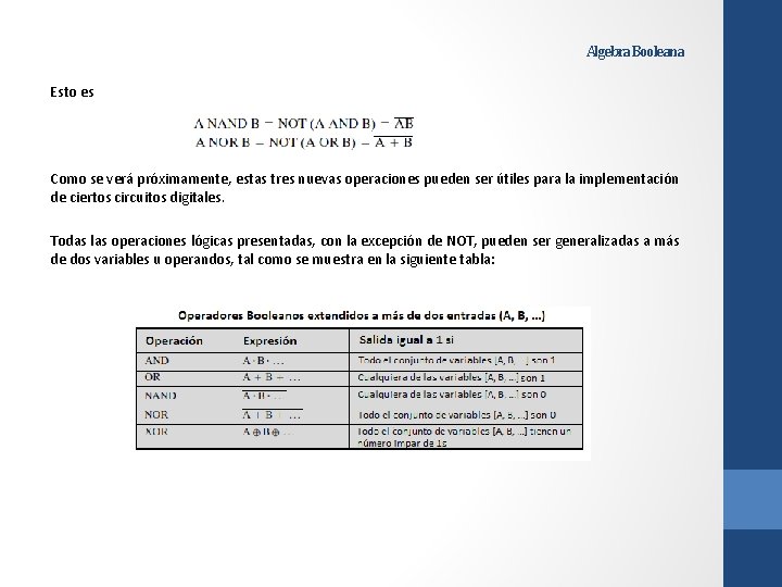 Algebra Booleana Esto es Como se verá próximamente, estas tres nuevas operaciones pueden ser
