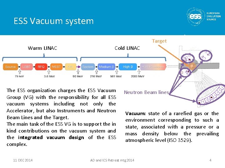 ESS Vacuum system Target Warm LINAC Cold LINAC The ESS organization charges the ESS