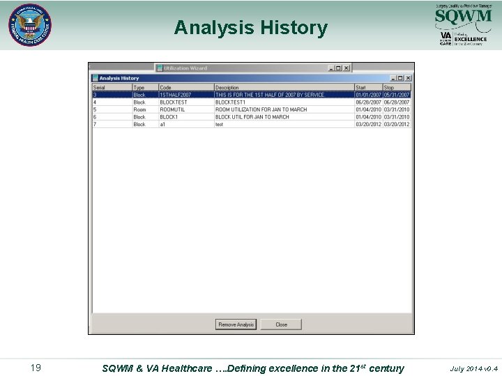 Analysis History 19 SQWM & VA Healthcare …. Defining excellence in the 21 st