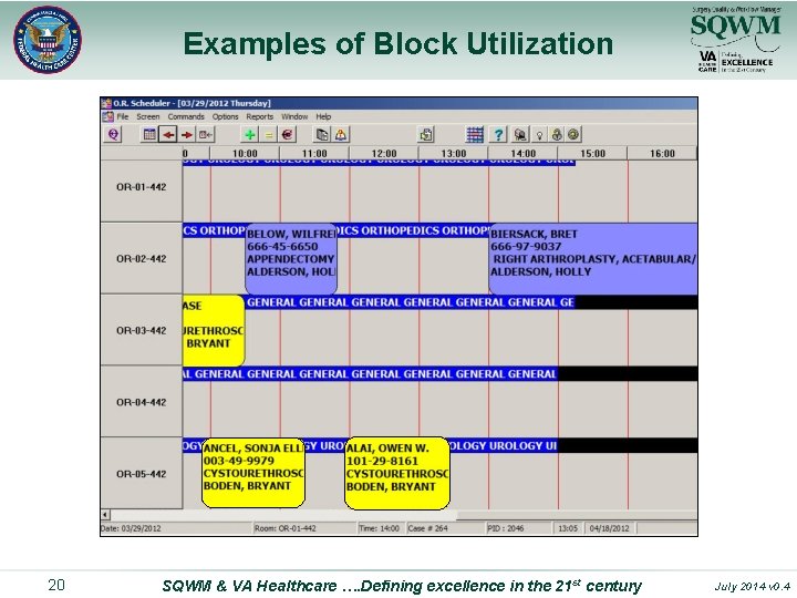 Examples of Block Utilization 20 SQWM & VA Healthcare …. Defining excellence in the