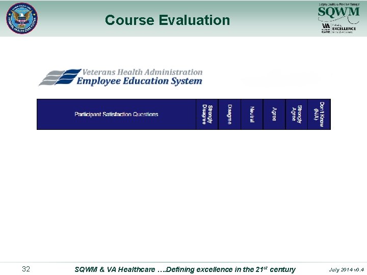 Course Evaluation 32 SQWM & VA Healthcare …. Defining excellence in the 21 st