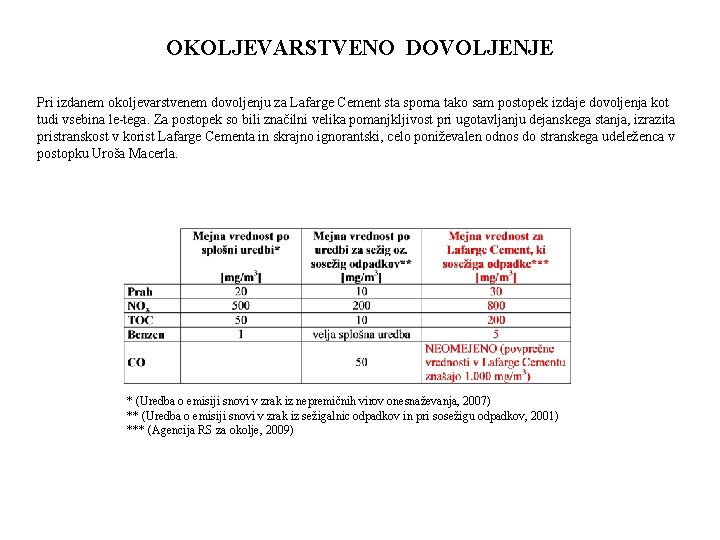 OKOLJEVARSTVENO DOVOLJENJE Pri izdanem okoljevarstvenem dovoljenju za Lafarge Cement sta sporna tako sam postopek