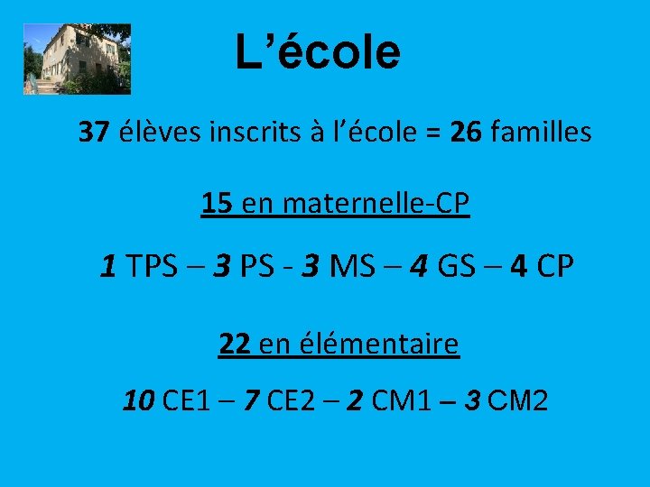 L’école 37 élèves inscrits à l’école = 26 familles 15 en maternelle-CP 1 TPS