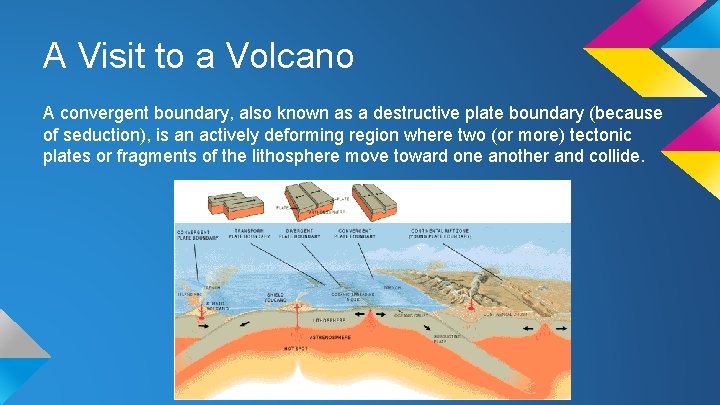 A Visit to a Volcano A convergent boundary, also known as a destructive plate