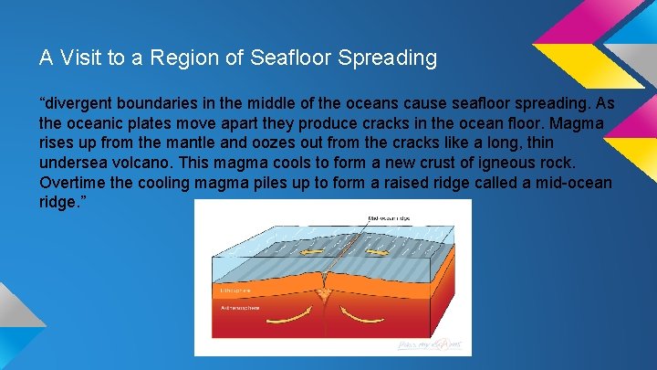 A Visit to a Region of Seafloor Spreading “divergent boundaries in the middle of