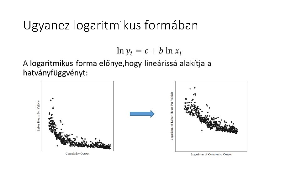 Ugyanez logaritmikus formában • 