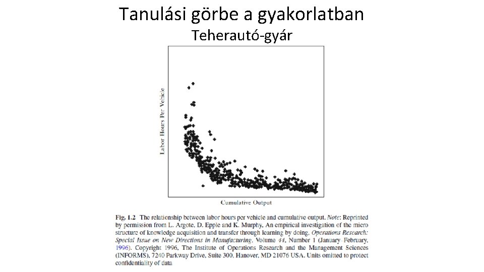 Tanulási görbe a gyakorlatban Teherautó-gyár 