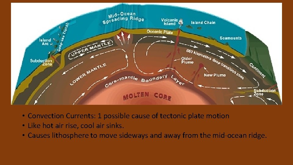  • Convection Currents: 1 possible cause of tectonic plate motion • Like hot