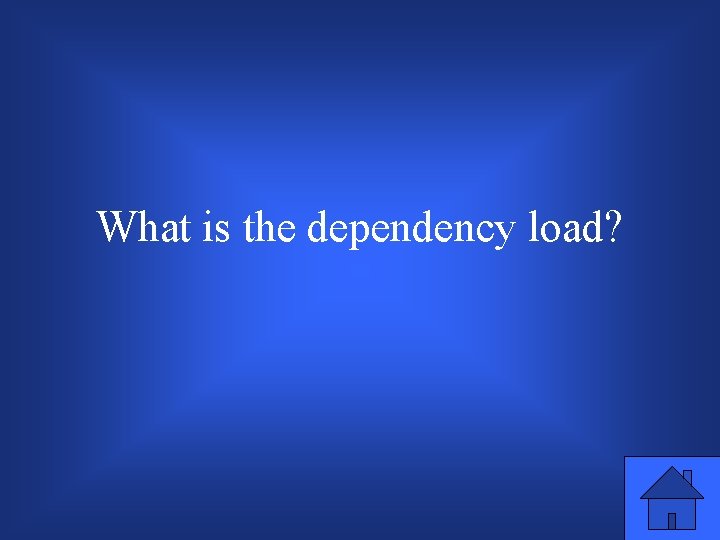 What is the dependency load? 