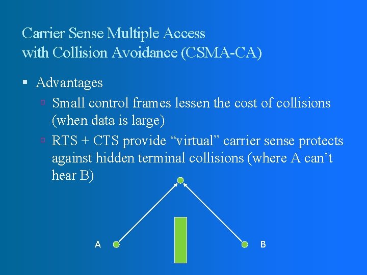 Carrier Sense Multiple Access with Collision Avoidance (CSMA-CA) Advantages Small control frames lessen the Carrier Sense Multiple Access with Collision Avoidance (CSMA-CA) Advantages Small control frames lessen the