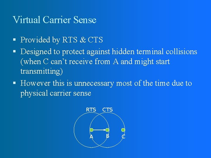 Virtual Carrier Sense Provided by RTS & CTS Designed to protect against hidden terminal Virtual Carrier Sense Provided by RTS & CTS Designed to protect against hidden terminal
