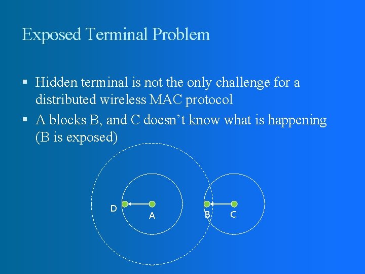 Exposed Terminal Problem Hidden terminal is not the only challenge for a distributed wireless Exposed Terminal Problem Hidden terminal is not the only challenge for a distributed wireless