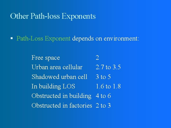 Other Path-loss Exponents Path-Loss Exponent depends on environment: Free space Urban area cellular Shadowed Other Path-loss Exponents Path-Loss Exponent depends on environment: Free space Urban area cellular Shadowed