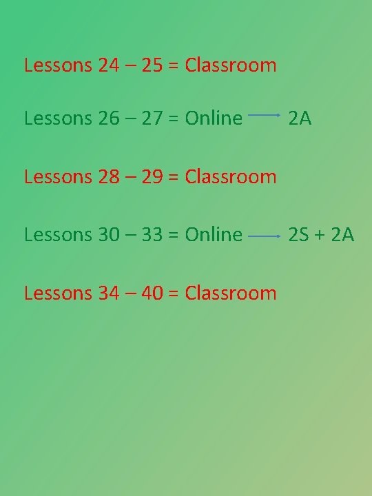 Lessons 24 – 25 = Classroom Lessons 26 – 27 = Online 2 A