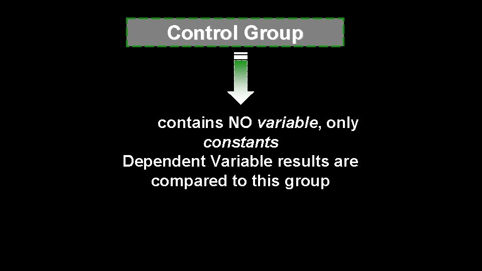 Control Group contains NO variable, only constants Dependent Variable results are compared to this