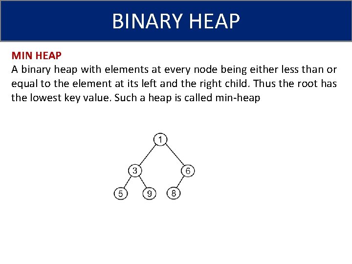 BINARY HEAP MIN HEAP A binary heap with elements at every node being either