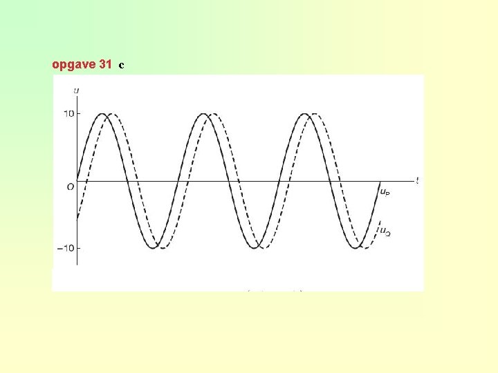 opgave 31 c 