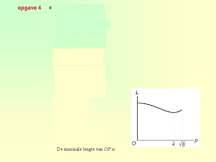 opgave 4 c met geeft De minimale lengte van OP is 