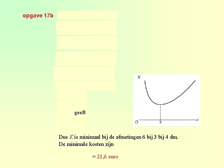 opgave 17 b geeft Dus K is minimaal bij de afmetingen 6 bij 3