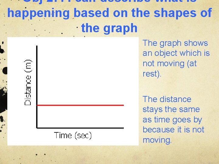 Obj 27: I can describe what is happening based on the shapes of the