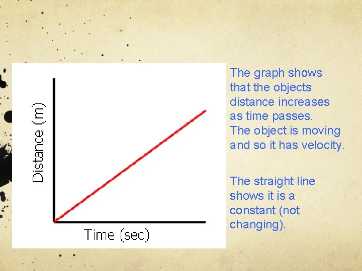 The graph shows that the objects distance increases as time passes. The object is