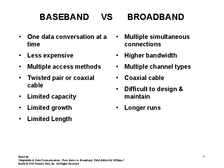 BASEBAND VS BROADBAND • One data conversation at a time • Multiple simultaneous connections