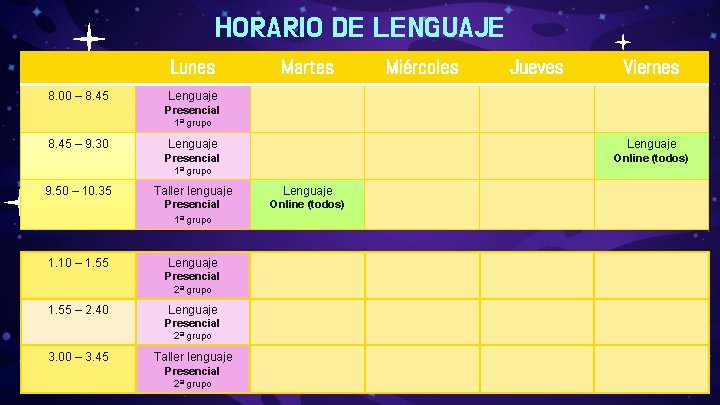 HORARIO DE LENGUAJE Lunes 8. 00 – 8. 45 Martes Miércoles Jueves Viernes Lenguaje