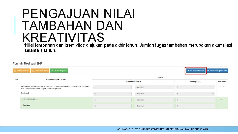 PENGAJUAN NILAI TAMBAHAN DAN KREATIVITAS *Nilai tambahan dan kreativitas diajukan pada akhir tahun. Jumlah