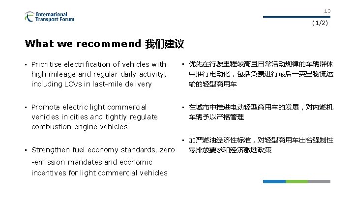 13 (1/2) What we recommend 我们建议 • Prioritise electrification of vehicles with high mileage