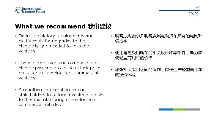 14 (2/2) What we recommend 我们建议 • Define regulatory requirements and clarify costs for