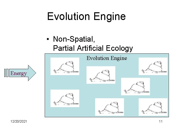 Evolution Engine • Non-Spatial, Partial Artificial Ecology Evolution Engine Energy 12/20/2021 11 