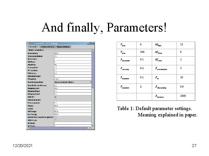 And finally, Parameters! Vmin 0 Mlimit 15 Vmax 100 Mslope 0 Pencounter 0. 1