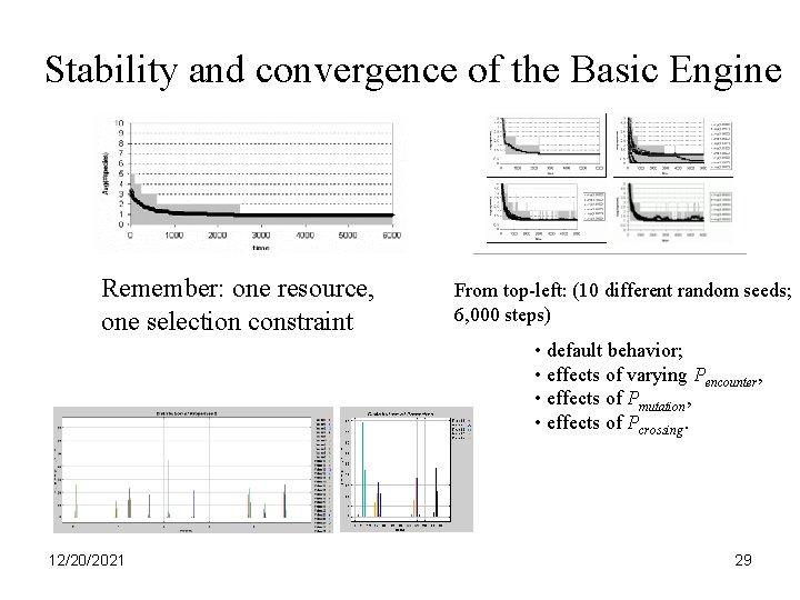 Stability and convergence of the Basic Engine Remember: one resource, one selection constraint From